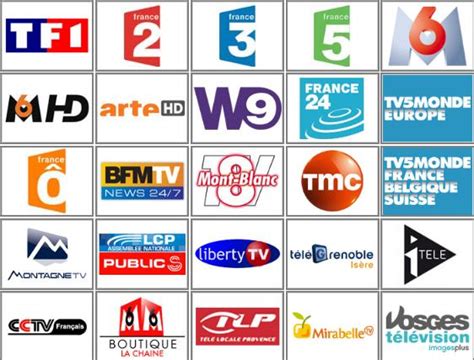 france channel login.